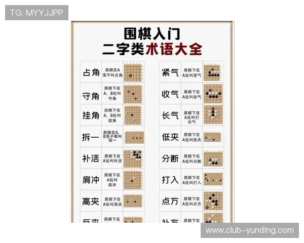 最火棋牌娱乐大全：棋牌娱乐中的常见问题解答与实用技巧分享