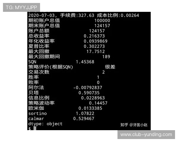 港式梭哈策略分析帮助玩家制定科学的游戏计划